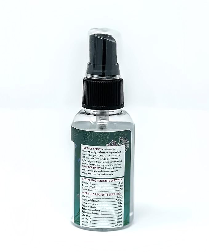 Travel Sanitizer Kit - Image 4